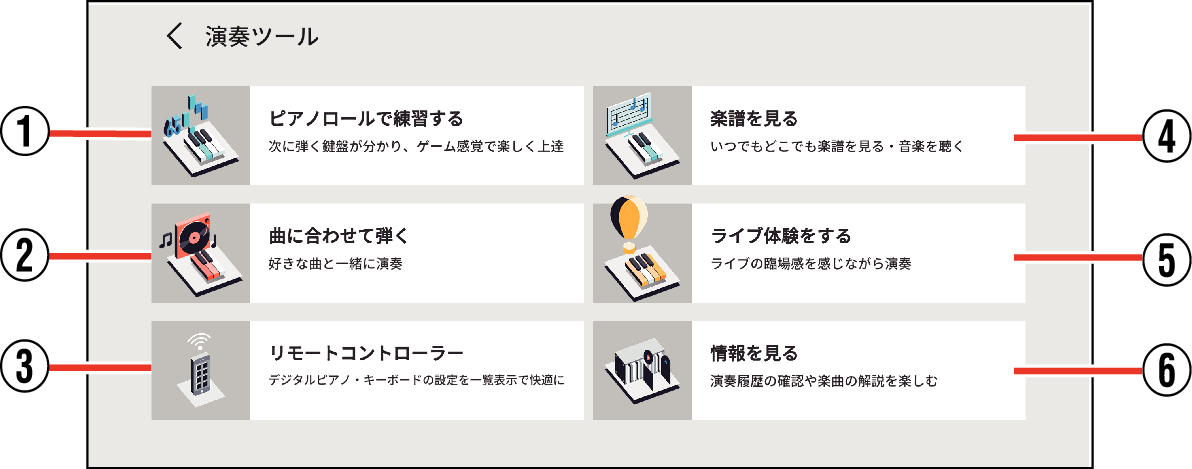 Musical tools